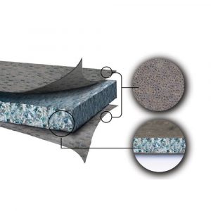 Eco Sustainable Absorbents